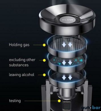 Алкотестер Baseus Digital Alcohol Tester Black