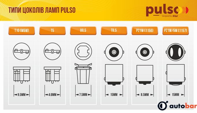Лампа PULSO/габаритна/LED T10/1SMD-5050/12v/0.5w/12lm White