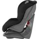 Дитяче автокрісло Britax-Romer Eclipse Cosmos Black (2000024689)