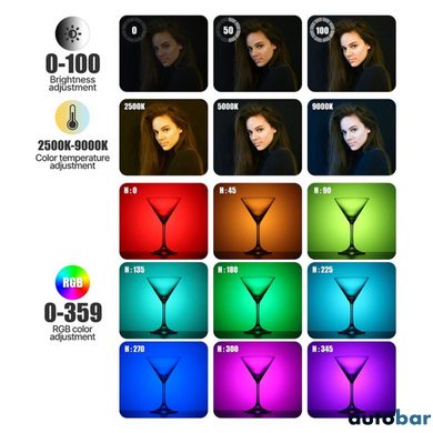 Відеосвітло Ulanzi Vijim light Black (UV-2495 VL120RGB)