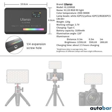 Відеосвітло Ulanzi Vijim light Black (UV-2495 VL120RGB)