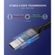 Кабель Ugreen USB 3.1 GEN1 Type-C M-M, 1.5 м, 3A, Nickel Plating Aluminum Shell Сірий, US161 (50751)