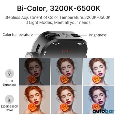 Відеосвітло Ulanzi Vijim Bi-color photography light (UV-2135 VL66)