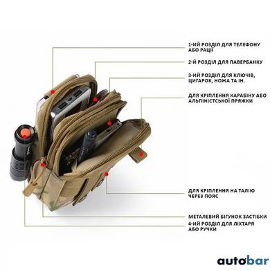 Тактична сумка - сумка для телефону, система MOLLE органайзер тактичний з кордури. Колір: койот