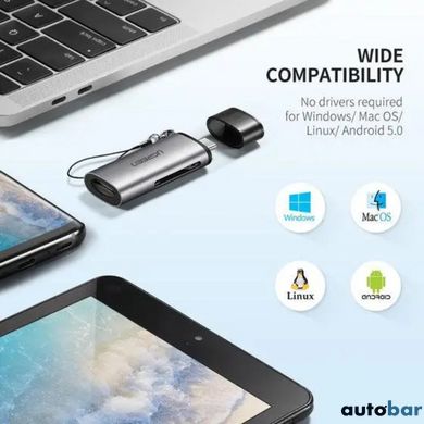 Картрідер UGREEN CM184 USB-C TF + SD Card Reader (UGR-50704)