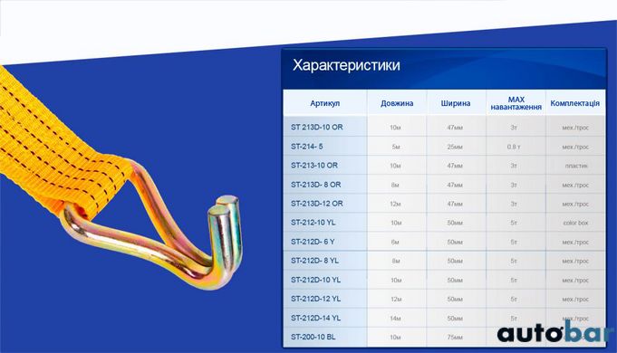 Ремінь стяжний 5т ST-212D- 6 YL 50мм х 6м (мех./трос)